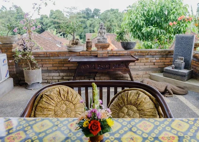 Desak Putu Putra Home Stay